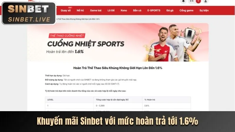 Thông báo các chương trình khuyến mãi độc quyền mới nhất dành cho người chơi tại 789b